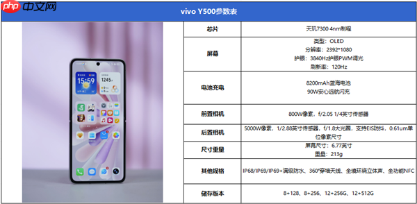 超强霸榜续航第一！ vivo Y500评测：无敌的续航王者