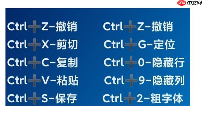 复制粘贴的快捷键是什么_标准快捷键命令介绍