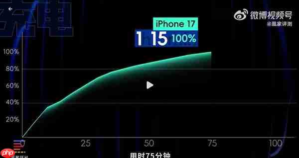 iPhone 17首发上手：Pro级屏幕下放 再换回16感觉很卡
