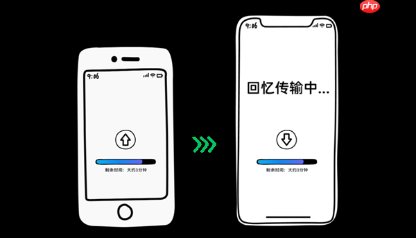 iPhone 17首发日 高速数据传输小妙招来了：一个蛋卷铁盒搞定