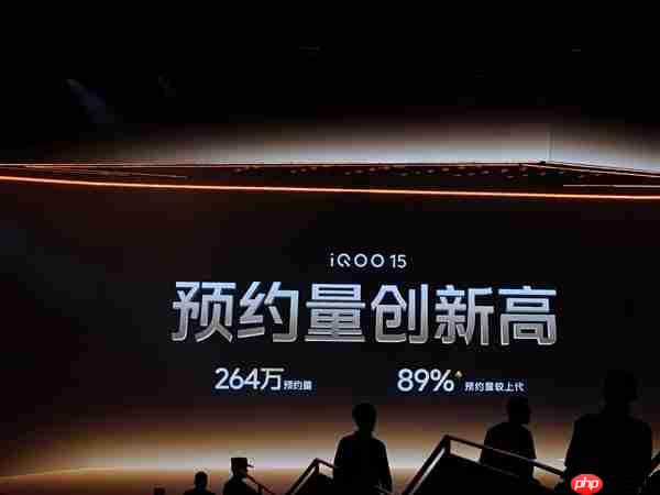 iQOO 15未发先火：预约量突破260万