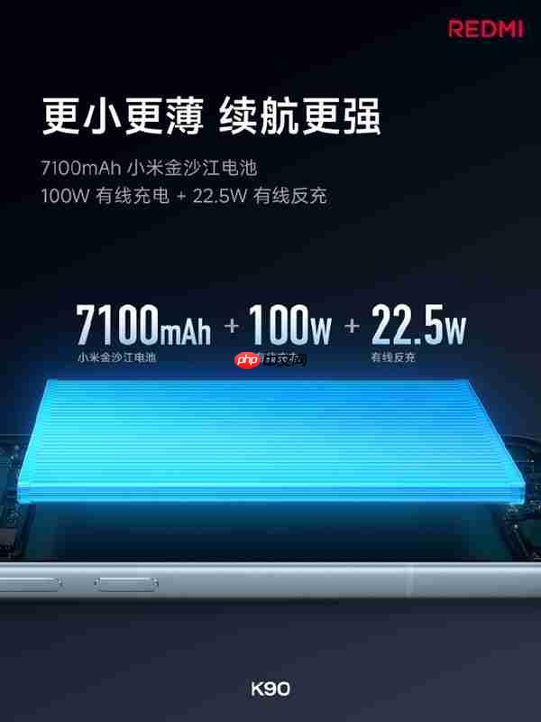 REDMI K90同尺寸电池最大、充电最快 非常扛打