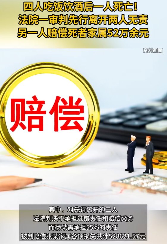 酒后死亡一同饮者被判赔52万 法院：4人吃饭,2人先离开无责,一人赔偿 - 乐哥常识网