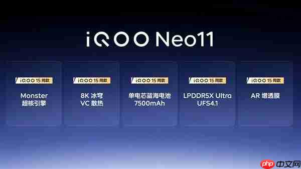 2K屏+7500mAh电池同档唯一！iQOO Neo11发布：2599元起