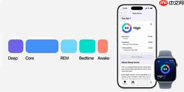 苹果发布iOS 26.2 beta 2：动效更流畅、继续适配液态玻璃