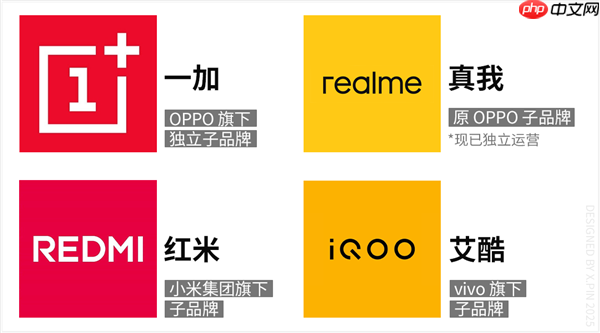 便宜大几百 配置却更顶！子品牌手机开始“骑脸”自家大哥了