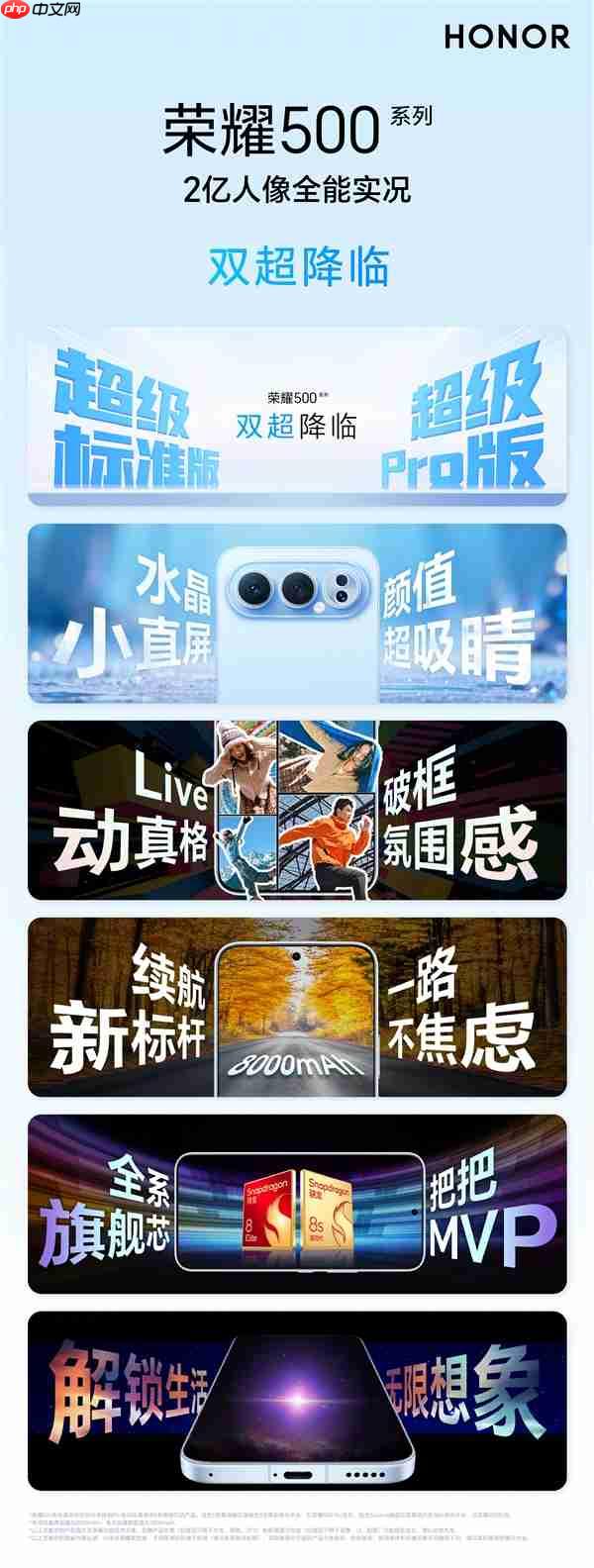 荣耀500系列搭载同档最强2亿像素：年度氛围感神机