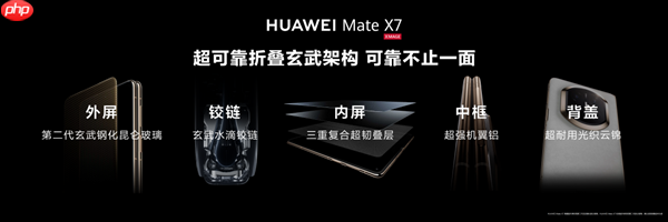 折叠天花板再突破！华为Mate X7发布：玄武架构+红枫影像+鸿蒙6全能进化
