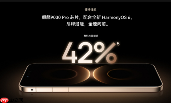 国产工艺巅峰！华为官网公布麒麟9030、9030 Pro：性能较麒麟9020提升35%、42%