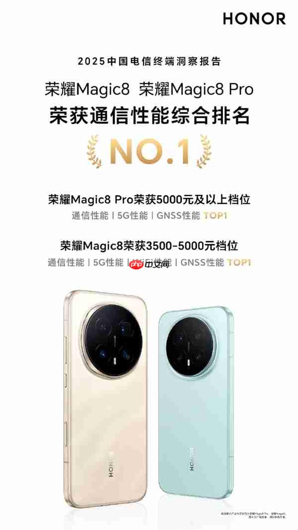 荣耀Magic8/Pro通信性能综合排名第一！中国电信认证 5G、GNSS全面领先