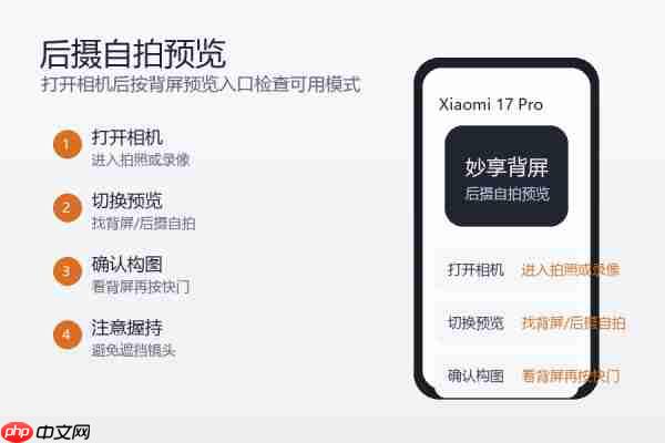 小米17 Pro背屏怎么自拍？后摄自拍入口和拍照方法